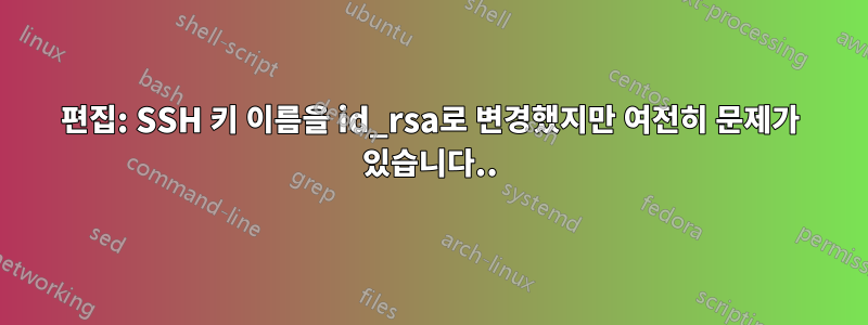 편집: SSH 키 이름을 id_rsa로 변경했지만 여전히 문제가 있습니다..