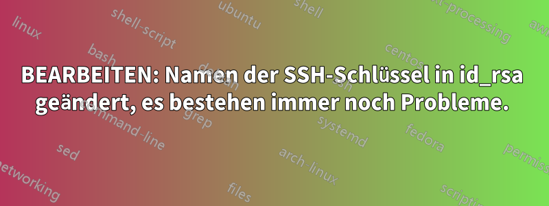 BEARBEITEN: Namen der SSH-Schlüssel in id_rsa geändert, es bestehen immer noch Probleme.