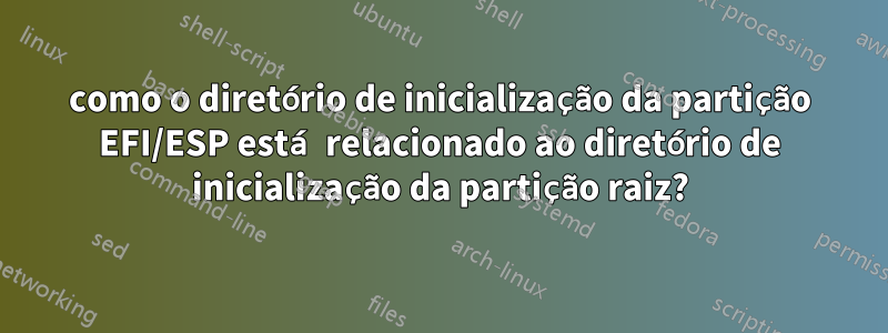 como o diretório de inicialização da partição EFI/ESP está relacionado ao diretório de inicialização da partição raiz?