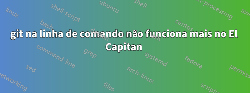 git na linha de comando não funciona mais no El Capitan