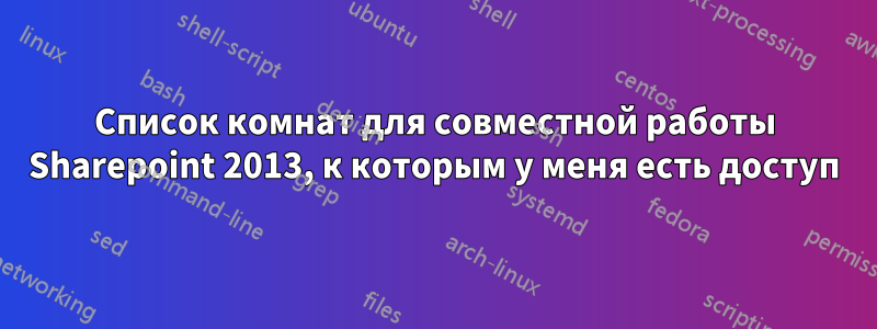 Список комнат для совместной работы Sharepoint 2013, к которым у меня есть доступ