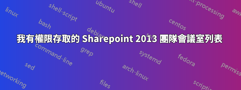 我有權限存取的 Sharepoint 2013 團隊會議室列表