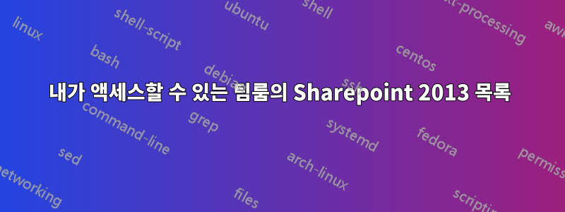 내가 액세스할 수 있는 팀룸의 Sharepoint 2013 목록