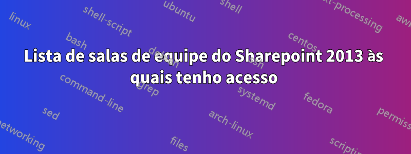 Lista de salas de equipe do Sharepoint 2013 às quais tenho acesso