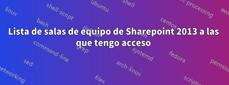 Lista de salas de equipo de Sharepoint 2013 a las que tengo acceso