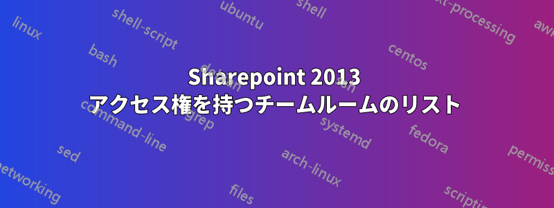 Sharepoint 2013 アクセス権を持つチームルームのリスト
