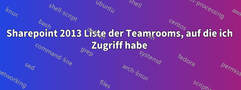 Sharepoint 2013 Liste der Teamrooms, auf die ich Zugriff habe