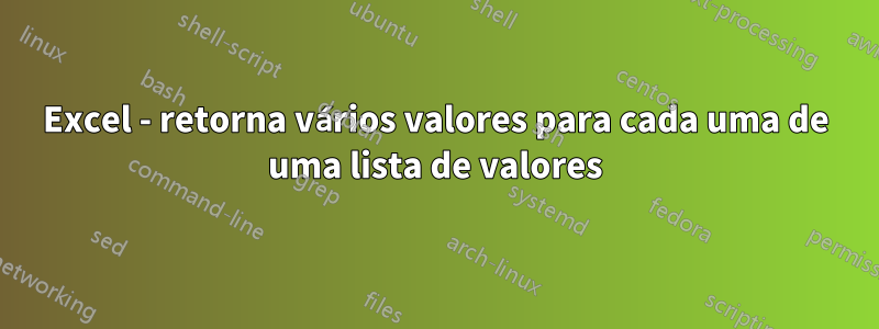 Excel - retorna vários valores para cada uma de uma lista de valores