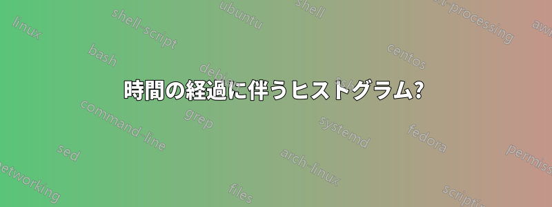 時間の経過に伴うヒストグラム?
