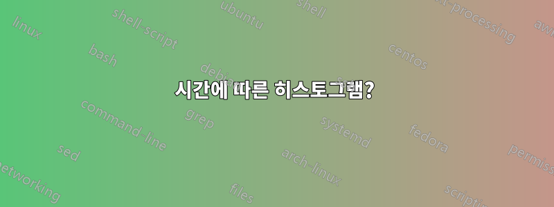 시간에 따른 히스토그램?