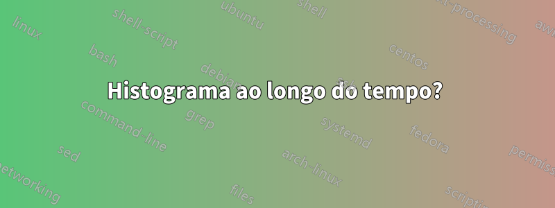 Histograma ao longo do tempo?