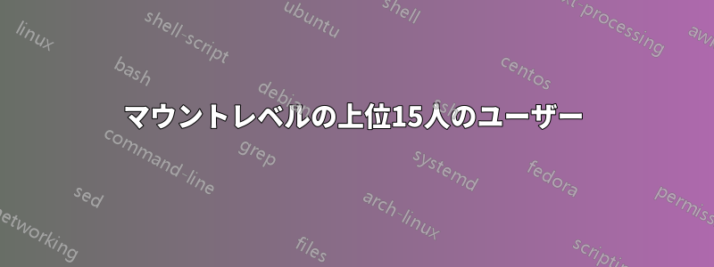 マウントレベルの上位15人のユーザー