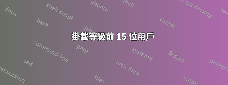 掛載等級前 15 位用戶