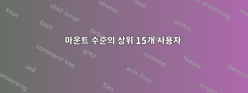 마운트 수준의 상위 15개 사용자
