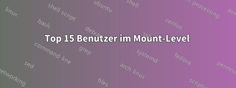 Top 15 Benutzer im Mount-Level