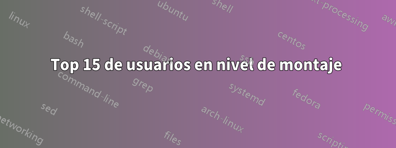 Top 15 de usuarios en nivel de montaje