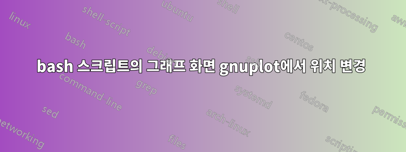 bash 스크립트의 그래프 화면 gnuplot에서 위치 변경