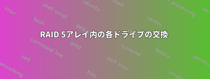 RAID 5アレイ内の各ドライブの交換