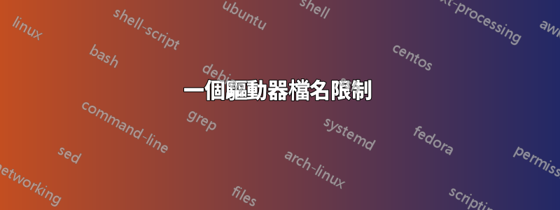 一個驅動器檔名限制