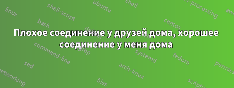 Плохое соединение у друзей дома, хорошее соединение у меня дома