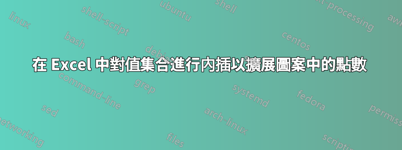 在 Excel 中對值集合進行內插以擴展圖案中的點數