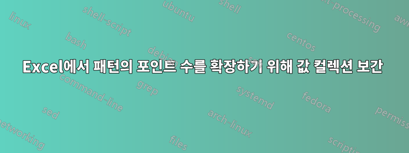 Excel에서 패턴의 포인트 수를 확장하기 위해 값 컬렉션 보간