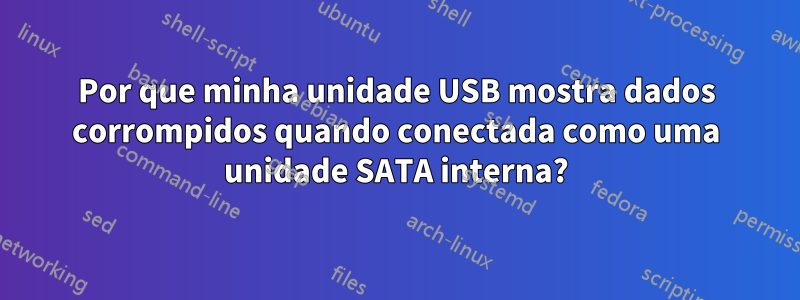 Por que minha unidade USB mostra dados corrompidos quando conectada como uma unidade SATA interna?