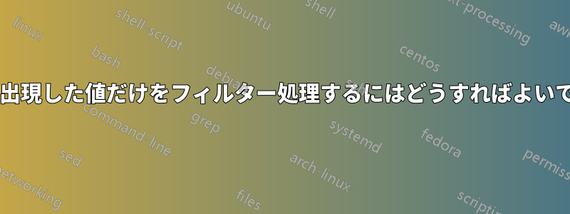 列に複数回出現した値だけをフィルター処理するにはどうすればよいでしょうか?