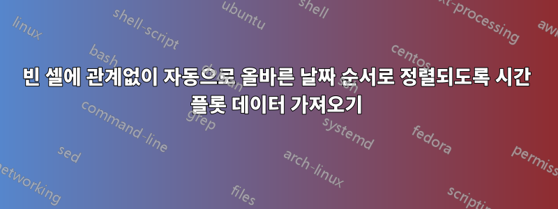 빈 셀에 관계없이 자동으로 올바른 날짜 순서로 정렬되도록 시간 플롯 데이터 가져오기