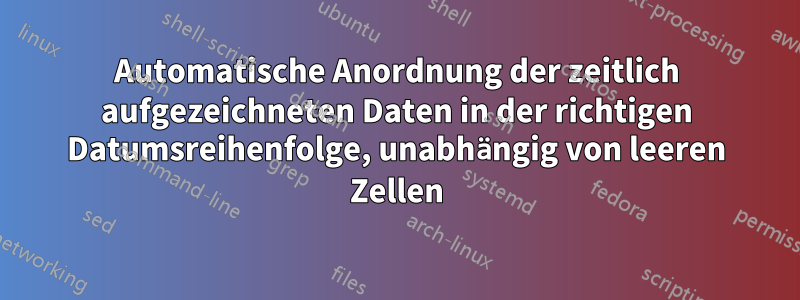 Automatische Anordnung der zeitlich aufgezeichneten Daten in der richtigen Datumsreihenfolge, unabhängig von leeren Zellen