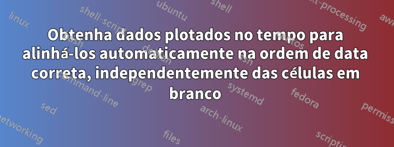 Obtenha dados plotados no tempo para alinhá-los automaticamente na ordem de data correta, independentemente das células em branco