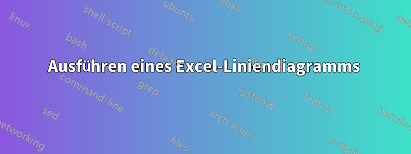 Ausführen eines Excel-Liniendiagramms