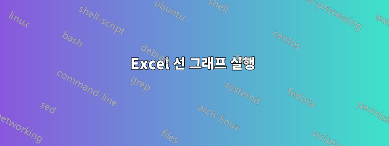 Excel 선 그래프 실행