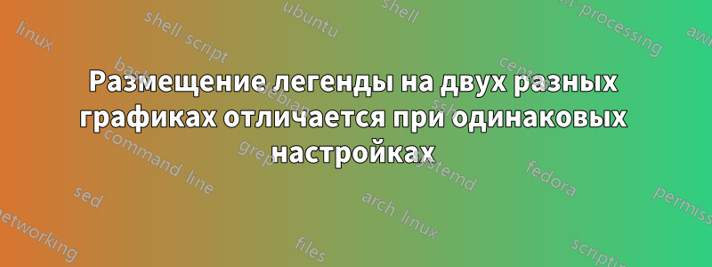 Размещение легенды на двух разных графиках отличается при одинаковых настройках