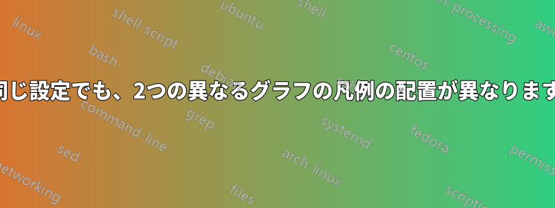 同じ設定でも、2つの異なるグラフの凡例の配置が異なります