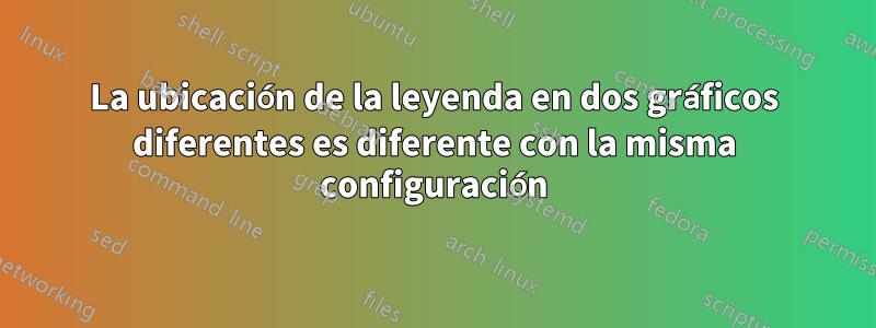 La ubicación de la leyenda en dos gráficos diferentes es diferente con la misma configuración