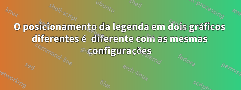 O posicionamento da legenda em dois gráficos diferentes é diferente com as mesmas configurações