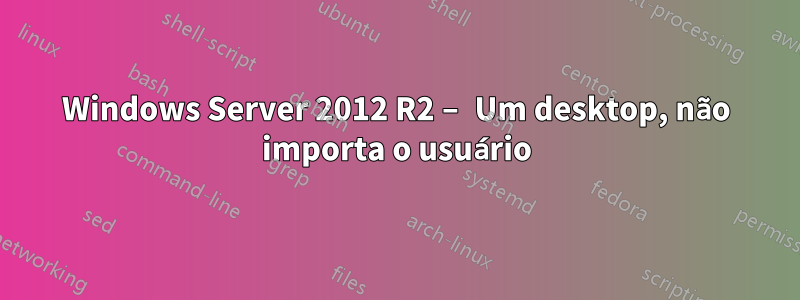 Windows Server 2012 R2 – Um desktop, não importa o usuário