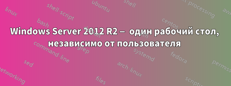 Windows Server 2012 R2 — один рабочий стол, независимо от пользователя