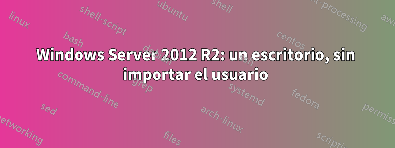 Windows Server 2012 R2: un escritorio, sin importar el usuario