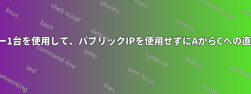 パブリックSSHサーバー1台を使用して、パブリックIPを使用せずにAからCへの直接SSH接続を設定する