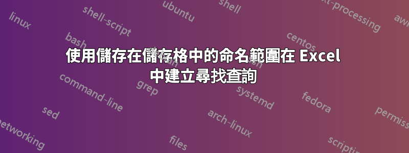 使用儲存在儲存格中的命名範圍在 Excel 中建立尋找查詢