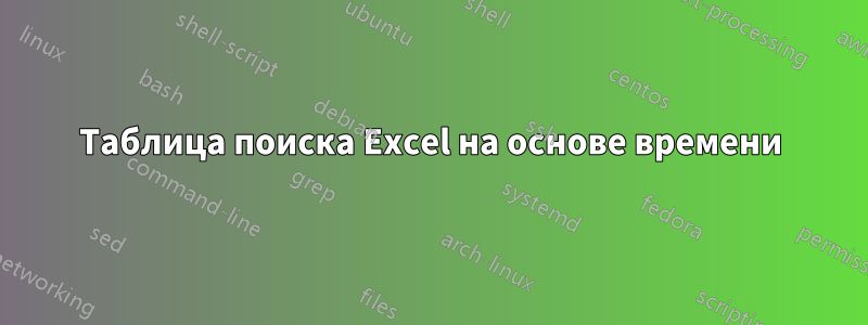 Таблица поиска Excel на основе времени