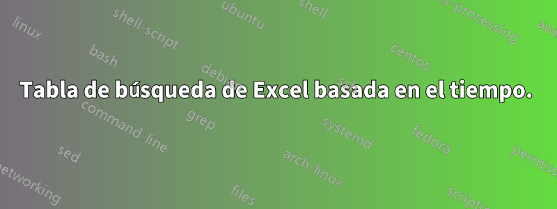 Tabla de búsqueda de Excel basada en el tiempo.