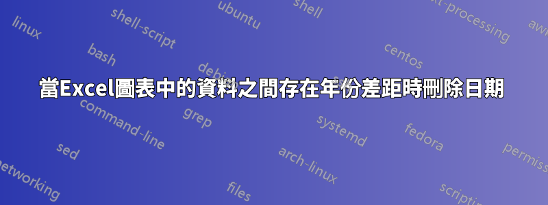 當Excel圖表中的資料之間存在年份差距時刪除日期