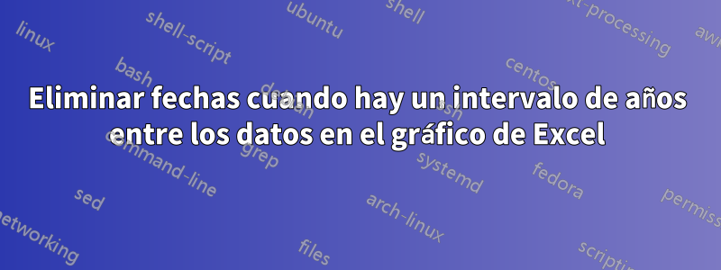 Eliminar fechas cuando hay un intervalo de años entre los datos en el gráfico de Excel