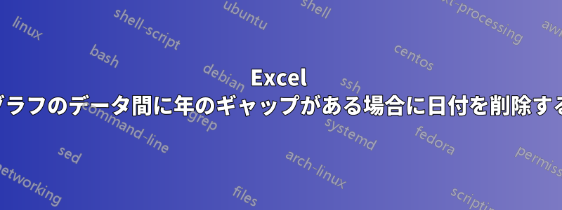 Excel グラフのデータ間に年のギャップがある場合に日付を削除する