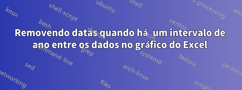 Removendo datas quando há um intervalo de ano entre os dados no gráfico do Excel