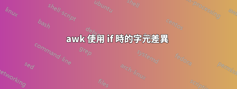 awk 使用 if 時的字元差異