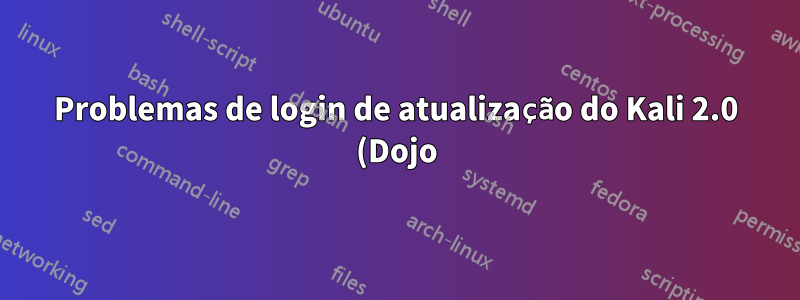 Problemas de login de atualização do Kali 2.0 (Dojo)